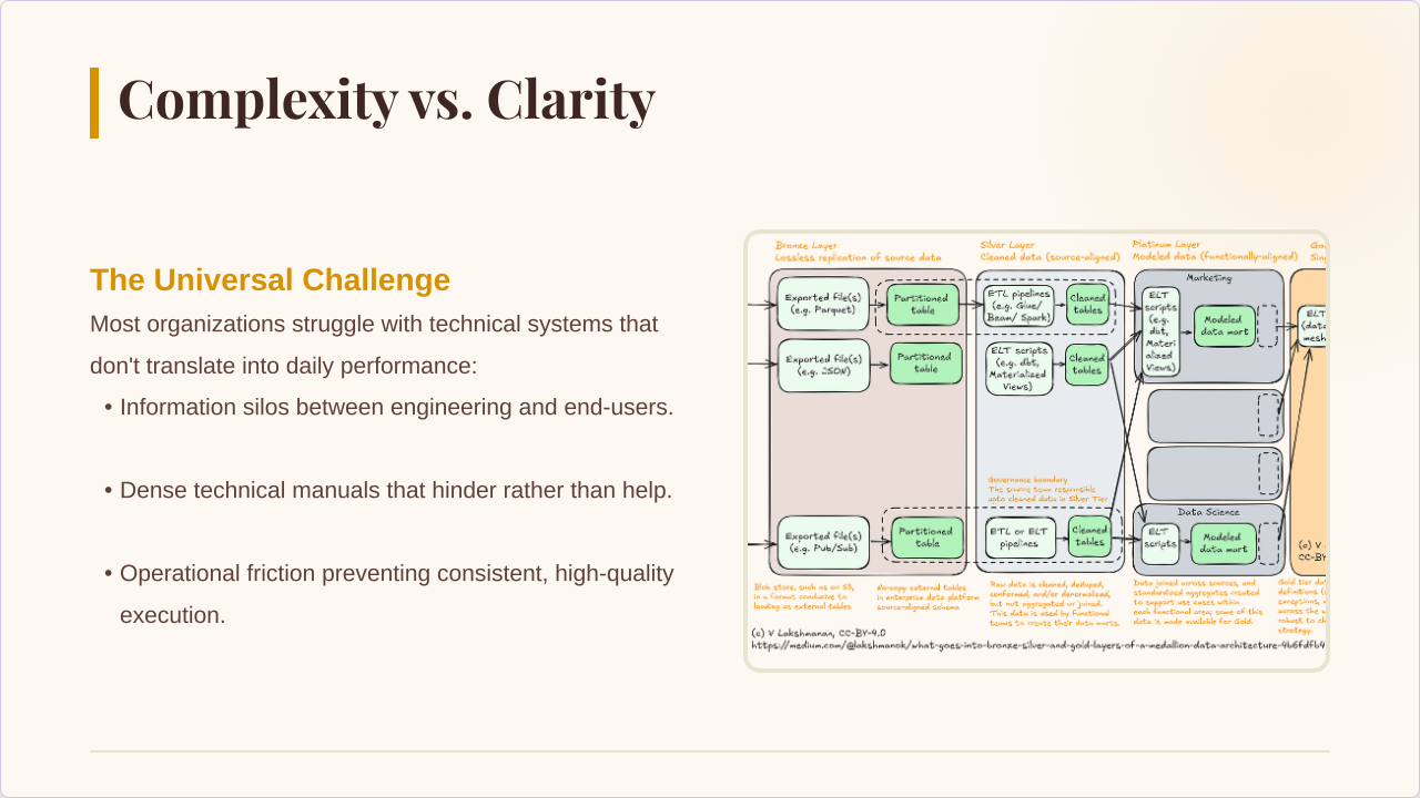 Case Study 3 slide 2